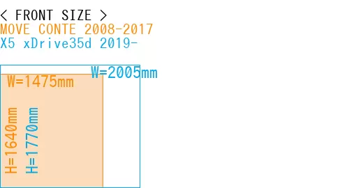 #MOVE CONTE 2008-2017 + X5 xDrive35d 2019-